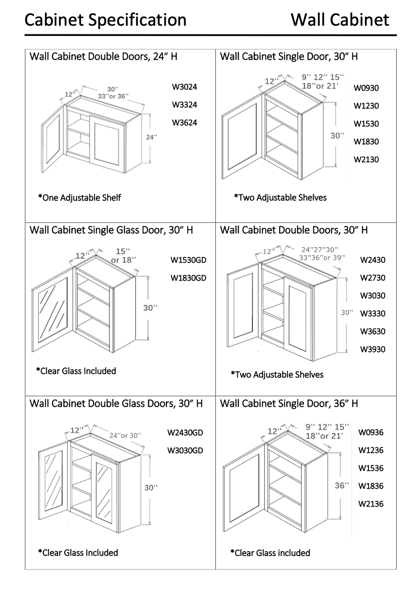 Wall Cabinet Specs
