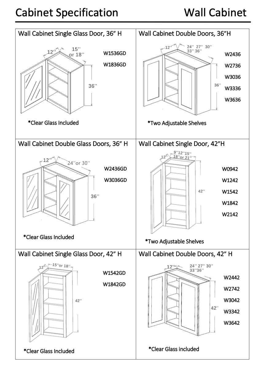 Wall Cabinet Specs
